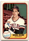 1981 Fleer Miguel Dilone . Cleveland Indians #391