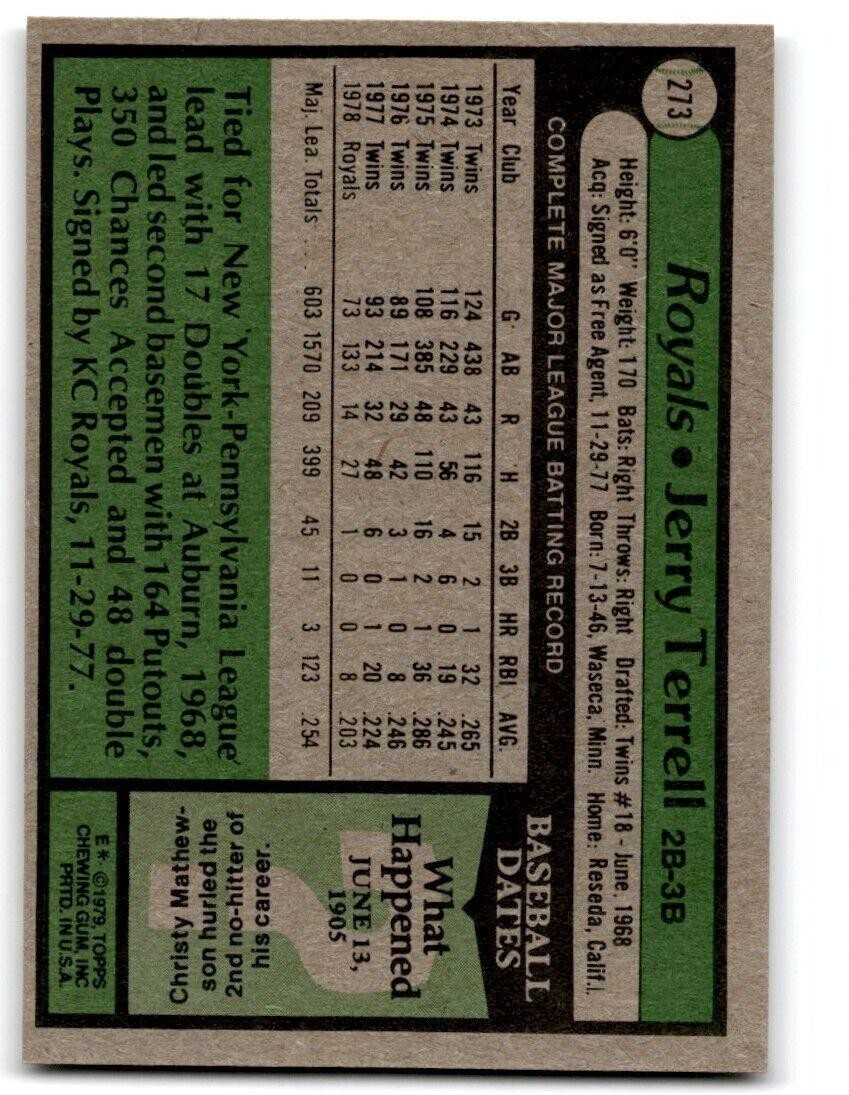 1979 Topps Jerry Terrell . Kansas City Royals #273