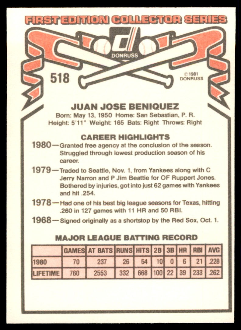1981 Donruss Juan Beniquez .  Seattle Mariners #518