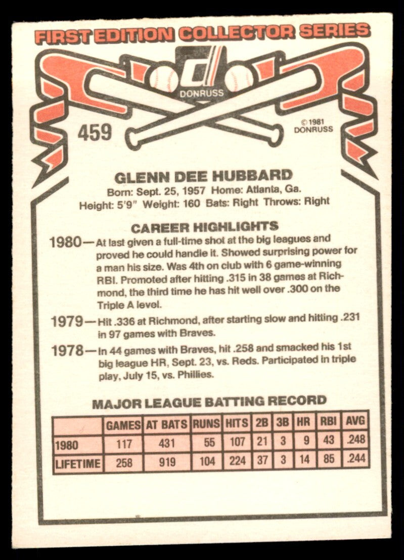 1981 Donruss Glenn Hubbard . Atlanta Braves #459
