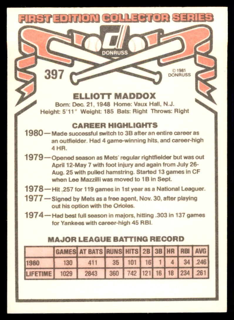 1981 Donruss Elliott Maddox .  New York Mets #397