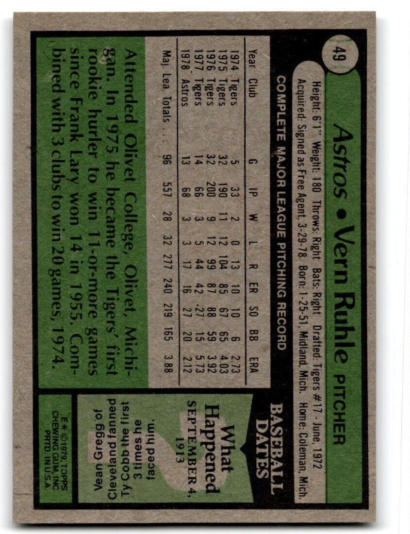 1979 Topps Vern Ruhle . Houston Astros #49