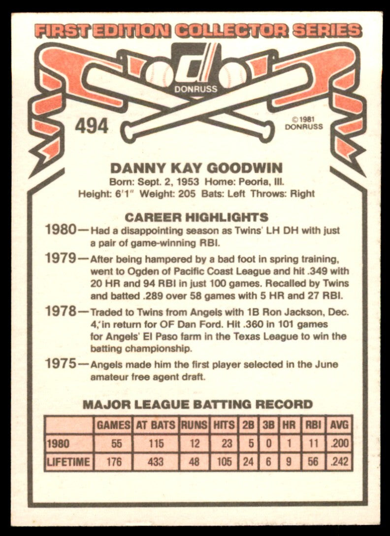 1981 Donruss Danny Goodwin . Minnesota Twins #494