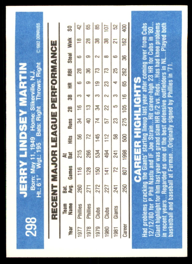 1982 Donruss Jerry Martin . San Francisco Giants #298