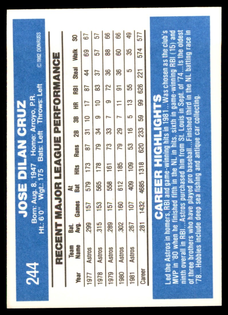 1982 Donruss Jose Cruz . Houston Astros #244