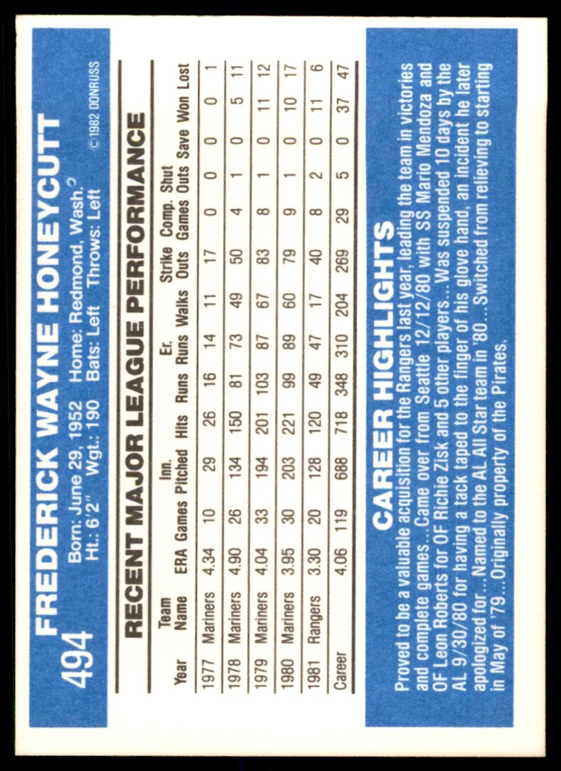 1982 Donruss Rick Honeycutt . Texas Rangers #494