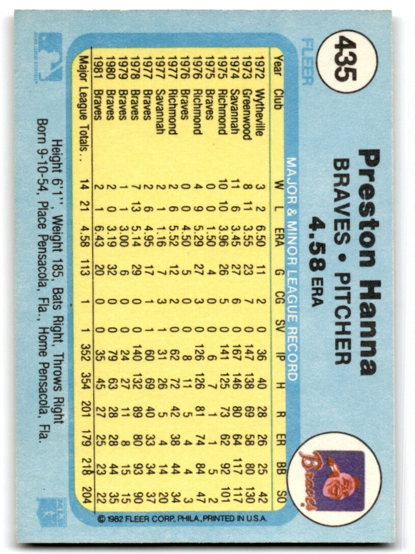 1982 Fleer Preston Hanna . Atlanta Braves #435
