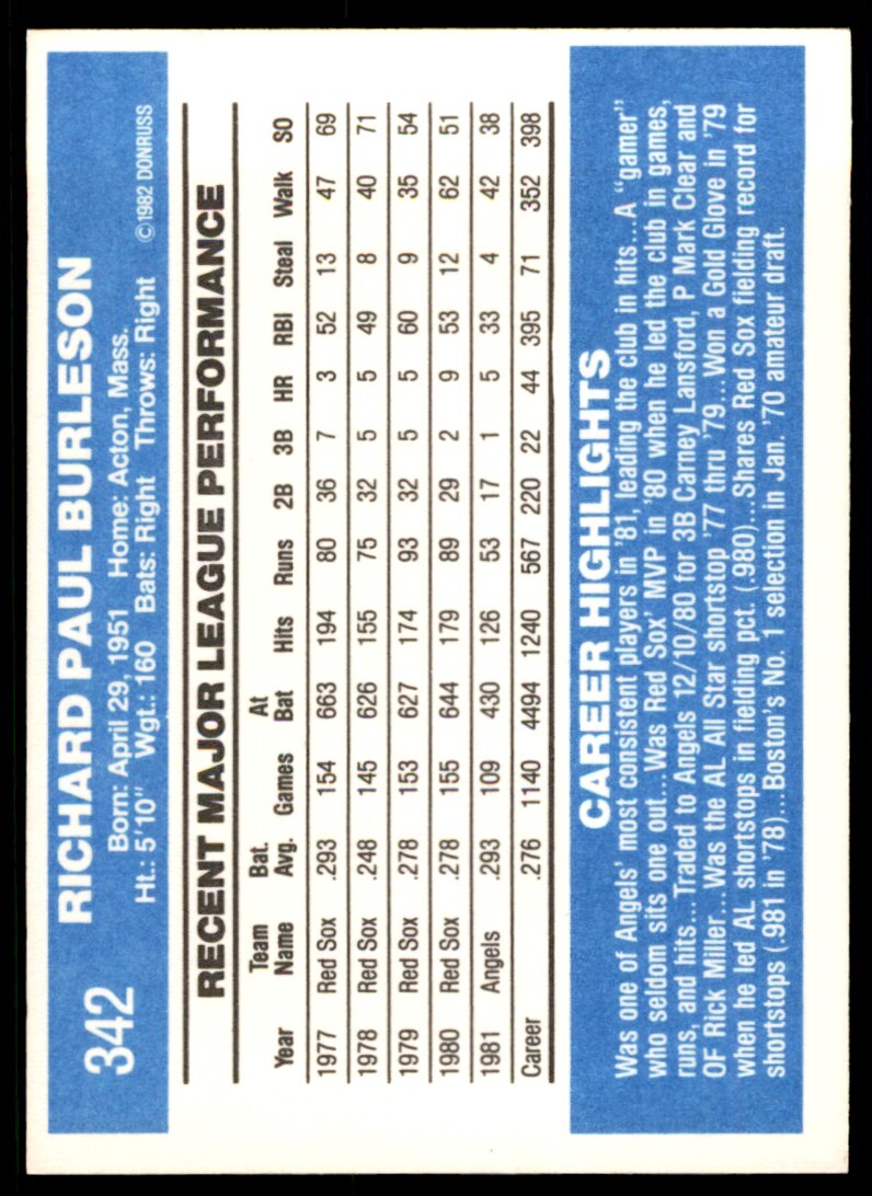 1982 Donruss Rick Burleson . California Angels #342