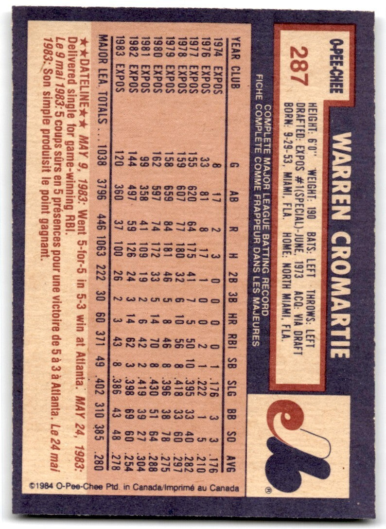 1984 O-Pee-Chee Warren Cromartie . Montreal Expos #287