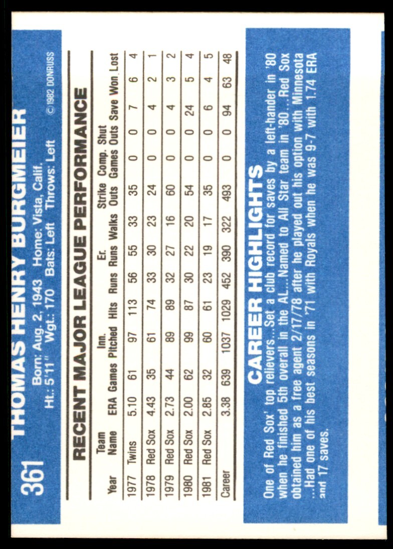 1982 Donruss Tom Burgmeier .  Boston Red Sox #361