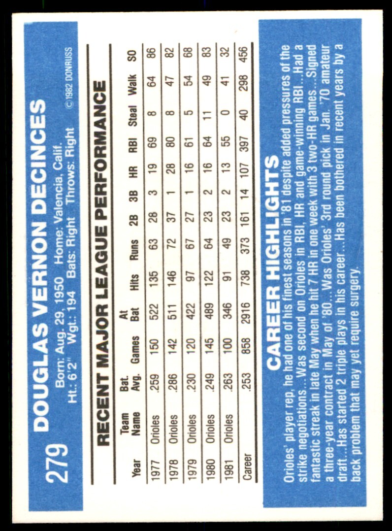 1982 Donruss Doug DeCinces .  Baltimore Orioles #279