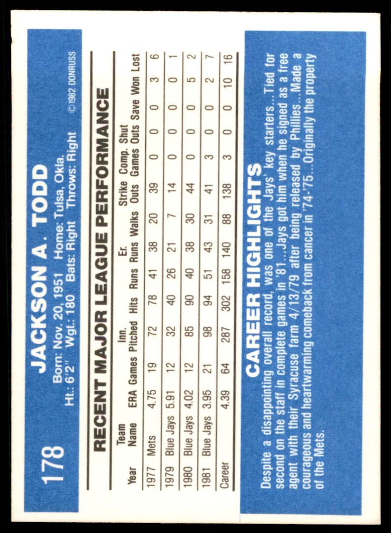 1982 Donruss Jackson Todd . Toronto Blue Jays #178