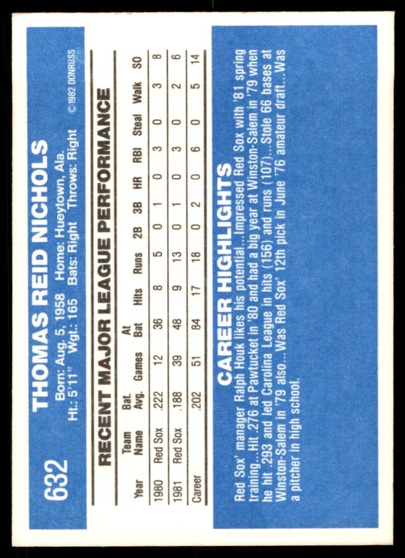 1982 Donruss Reid Nichols . Boston Red Sox #632