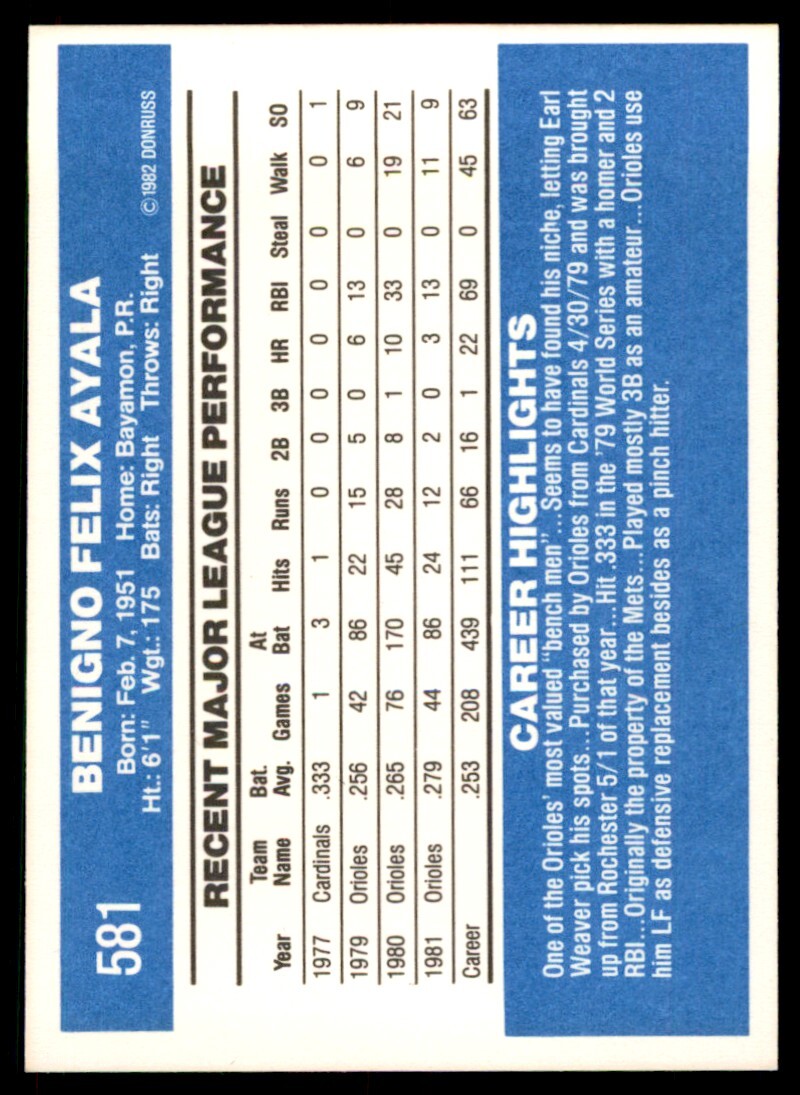 1982 Donruss Benny Ayala . Baltimore Orioles #581