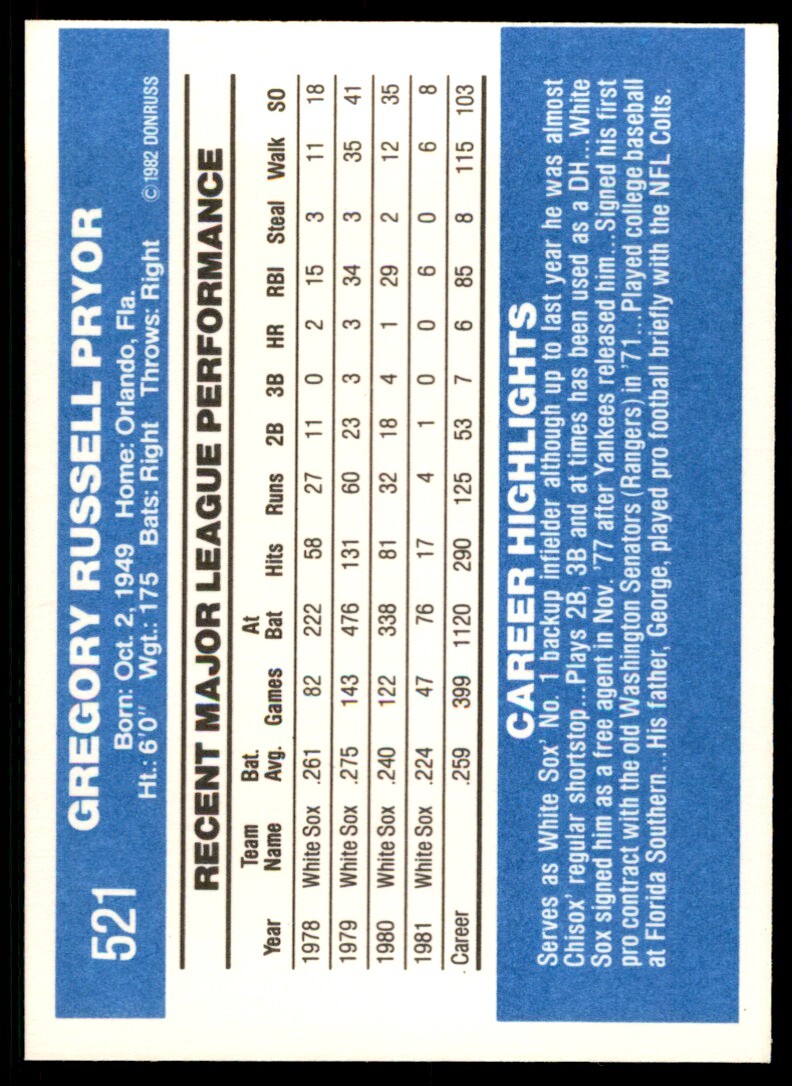 1982 Donruss Greg Pryor .  Chicago White Sox #521