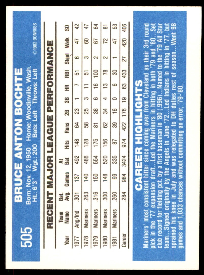 1982 Donruss Bruce Bochte . Seattle Mariners #505