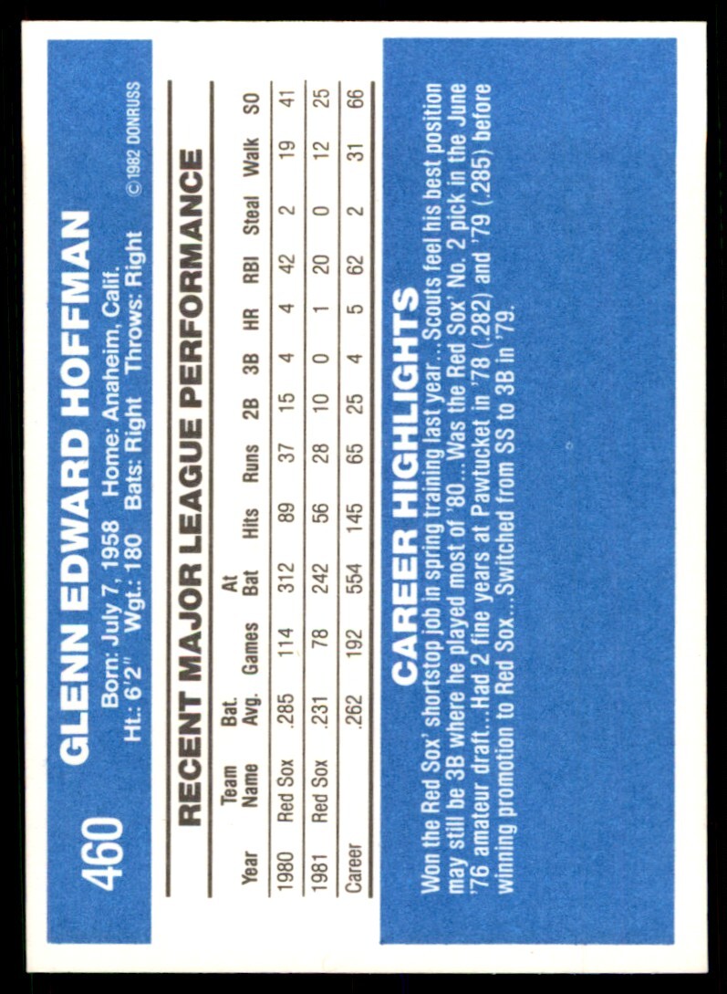 1982 Donruss Glenn Hoffman . Boston Red Sox #460