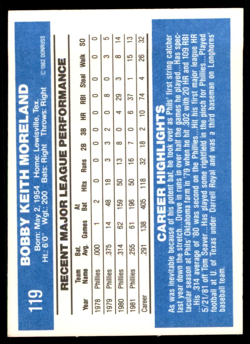 1982 Donruss Keith Moreland .  Philadelphia Phillies #119