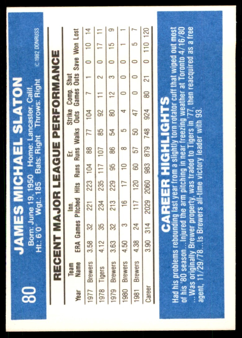 1982 Donruss Jim Slaton . Milwaukee Brewers #80