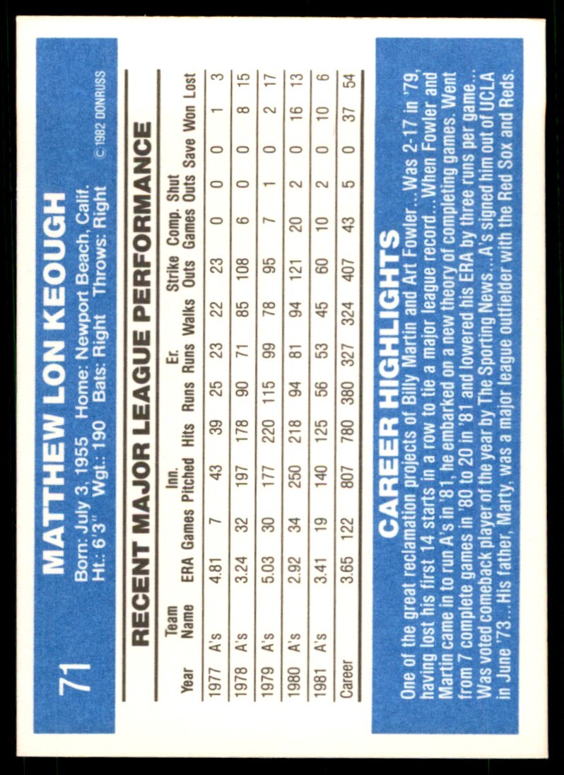 1982 Donruss Matt Keough . Oakland Athletics #71