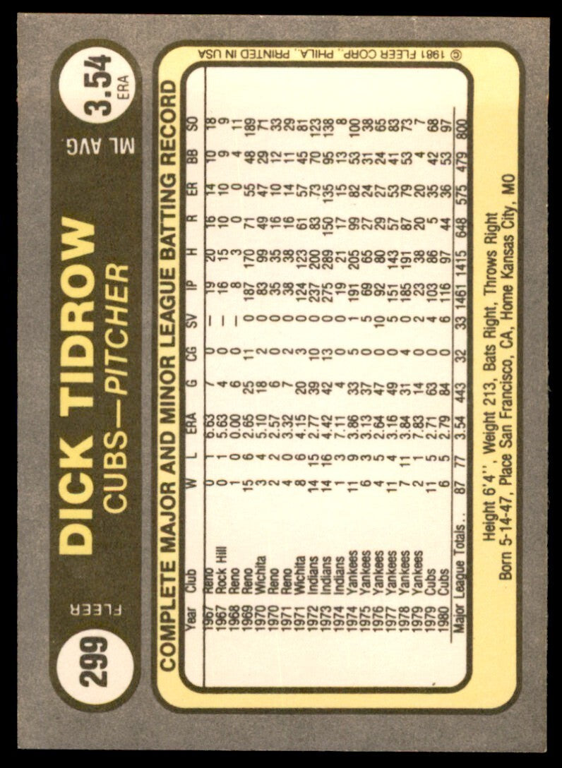 1981 Fleer Dick Tidrow . Chicago Cubs #299
