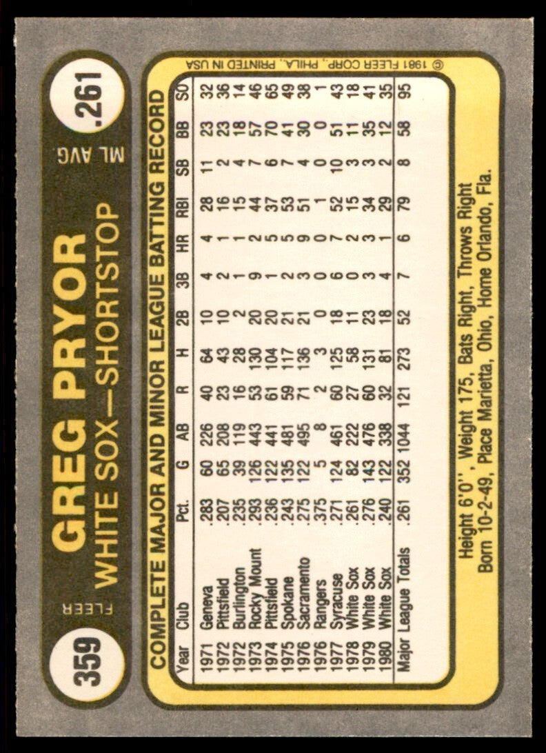 1981 Fleer Greg Pryor . Chicago White Sox #359