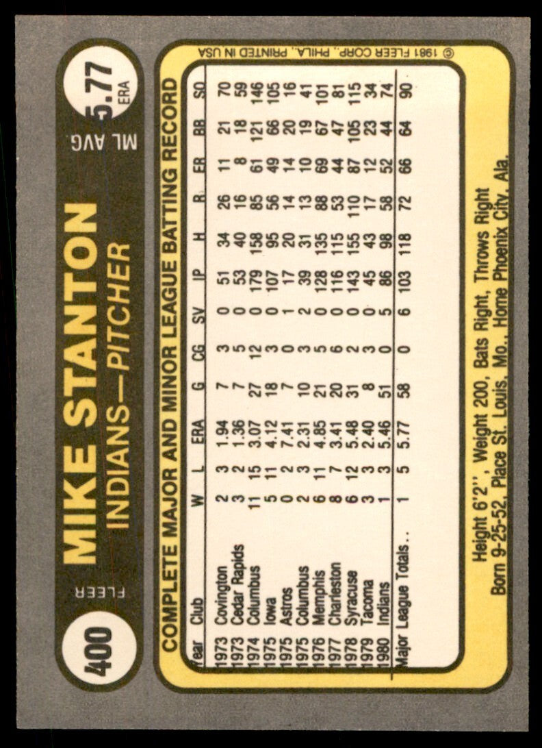 1981 Fleer Mike Stanton Rookie . Cleveland Indians #400