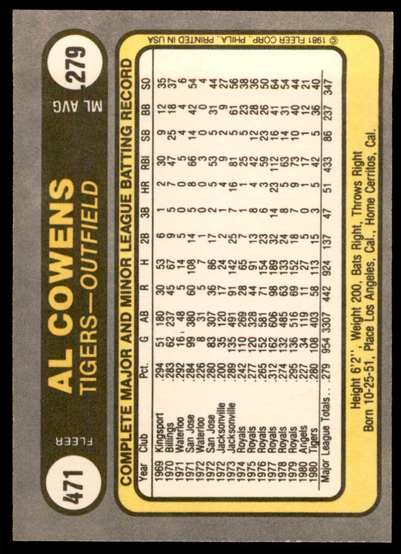 1981 Fleer Al Cowens . Detroit Tigers #471