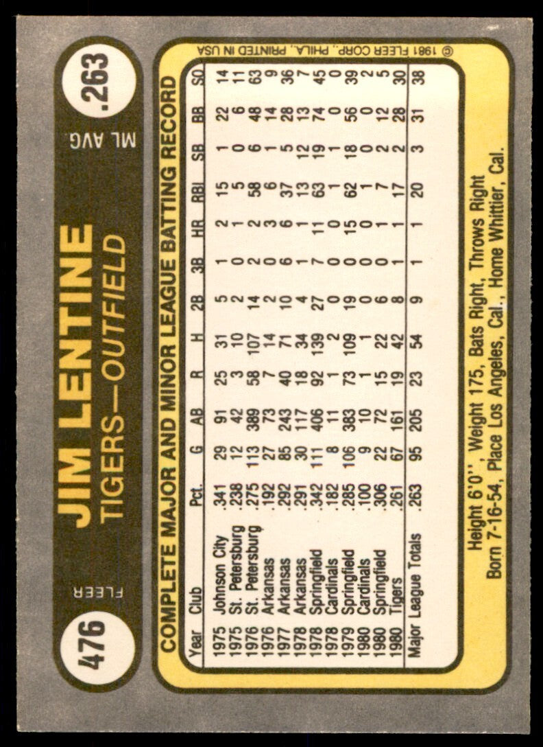 1981 Fleer Jim Lentine Rookie .  Detroit Tigers #476