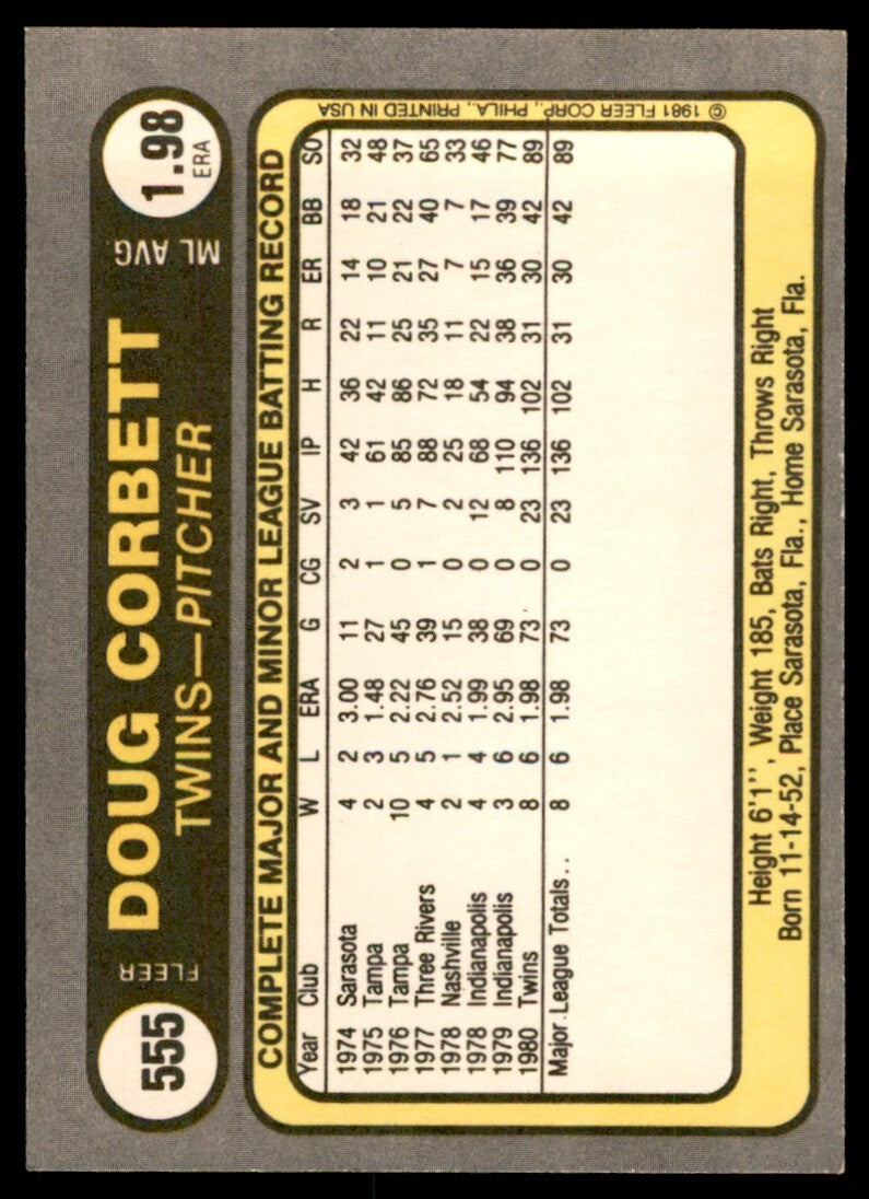 1981 Fleer Doug Corbett Rookie .  Minnesota Twins #555