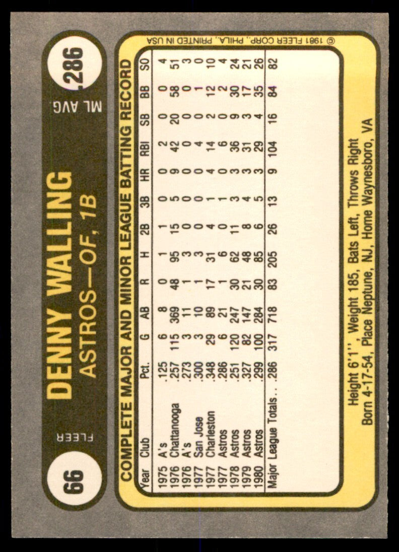 1981 Fleer Denny Walling .  Houston Astros #66
