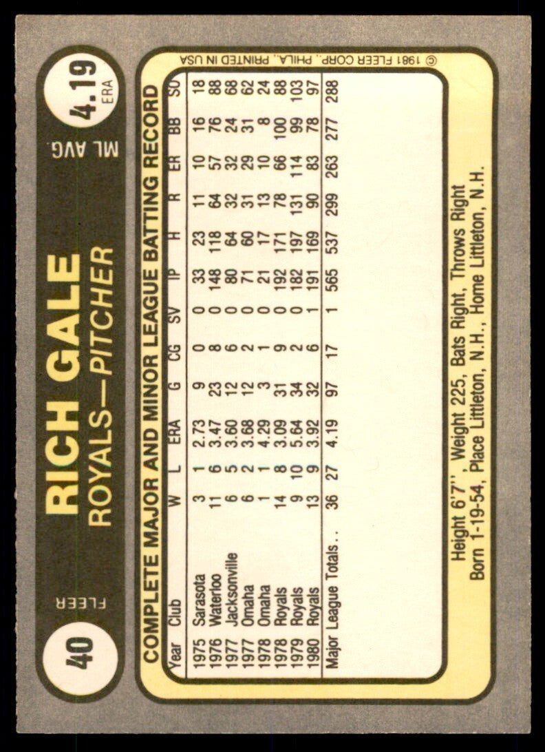 1981 Fleer Rich Gale .  Kansas City Royals #40