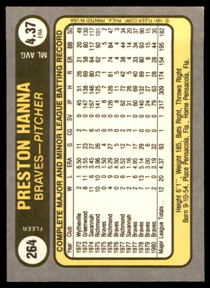1981 Fleer Preston Hanna . Atlanta Braves #264