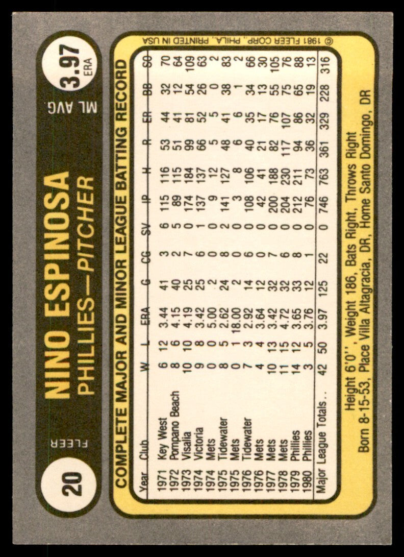1981 Fleer Nino Espinosa . Philadelphia Phillies #20