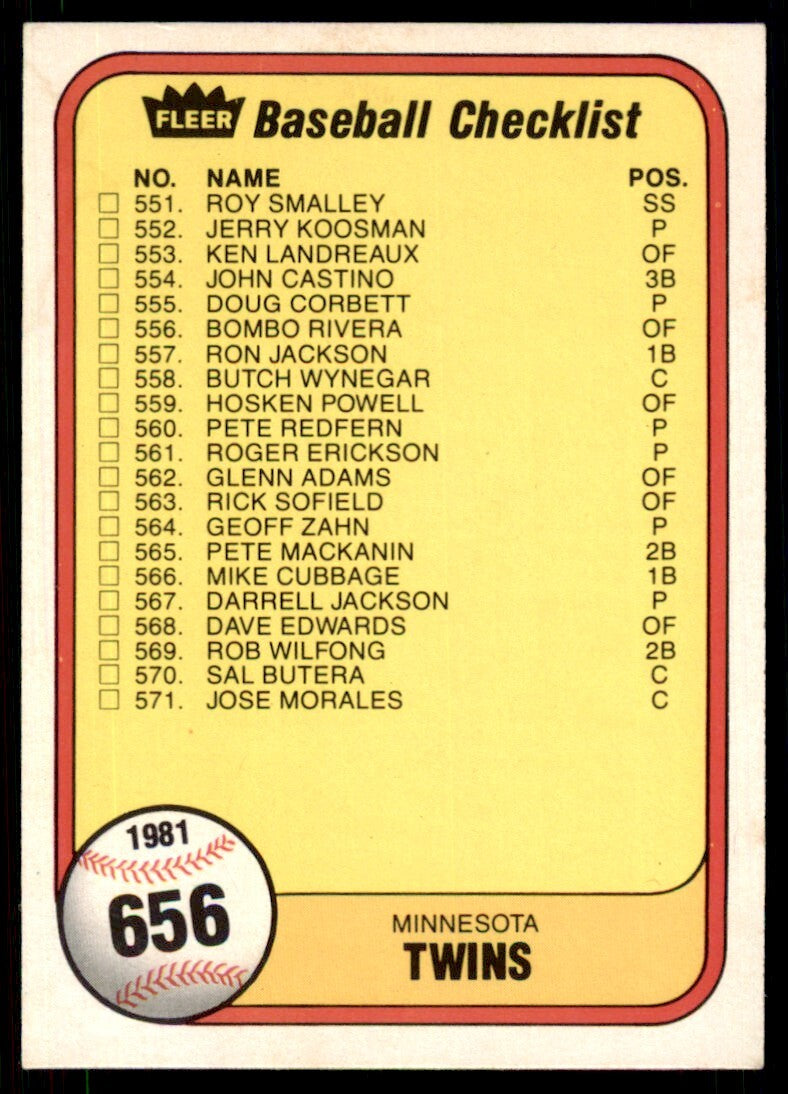 1981 Fleer Checklist: Twins/A's .  Minnesota Twins/Oakland A's #656
