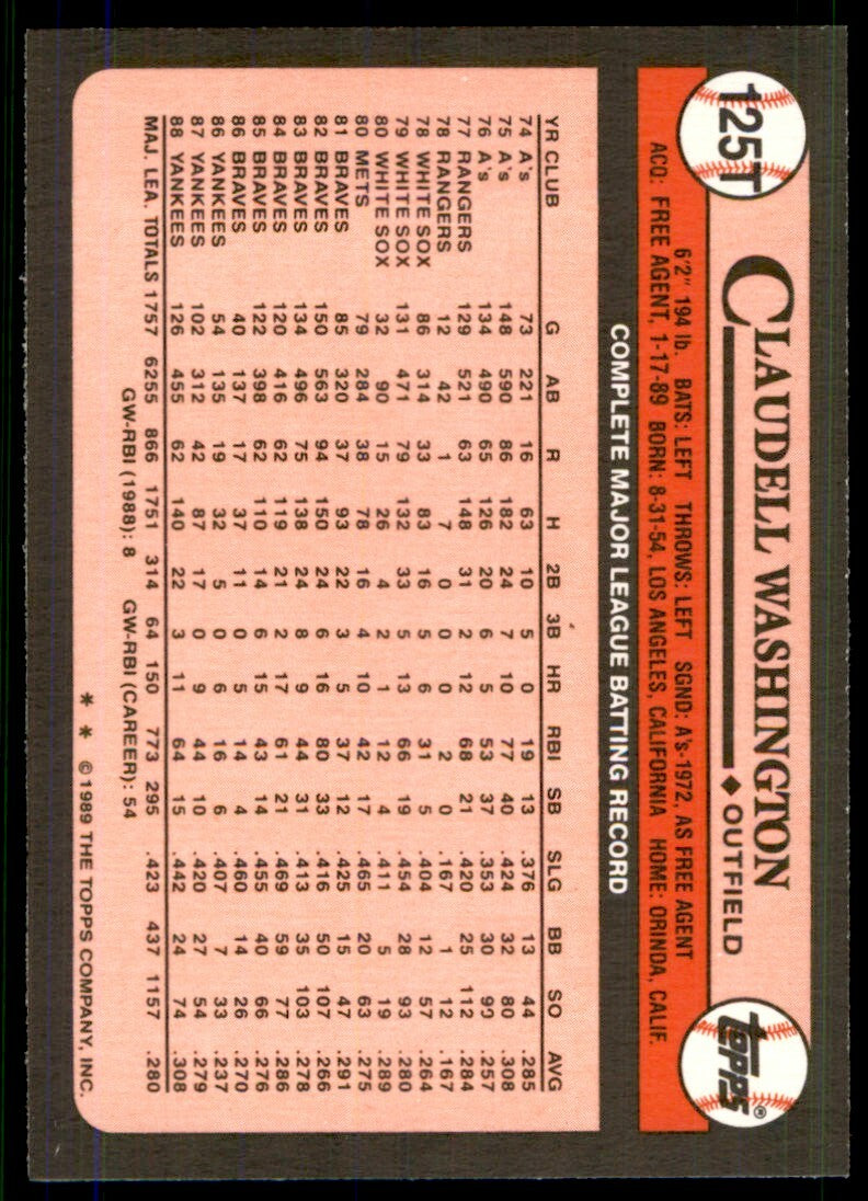 1989 Topps Traded Claudell Washington . California Angels #125T