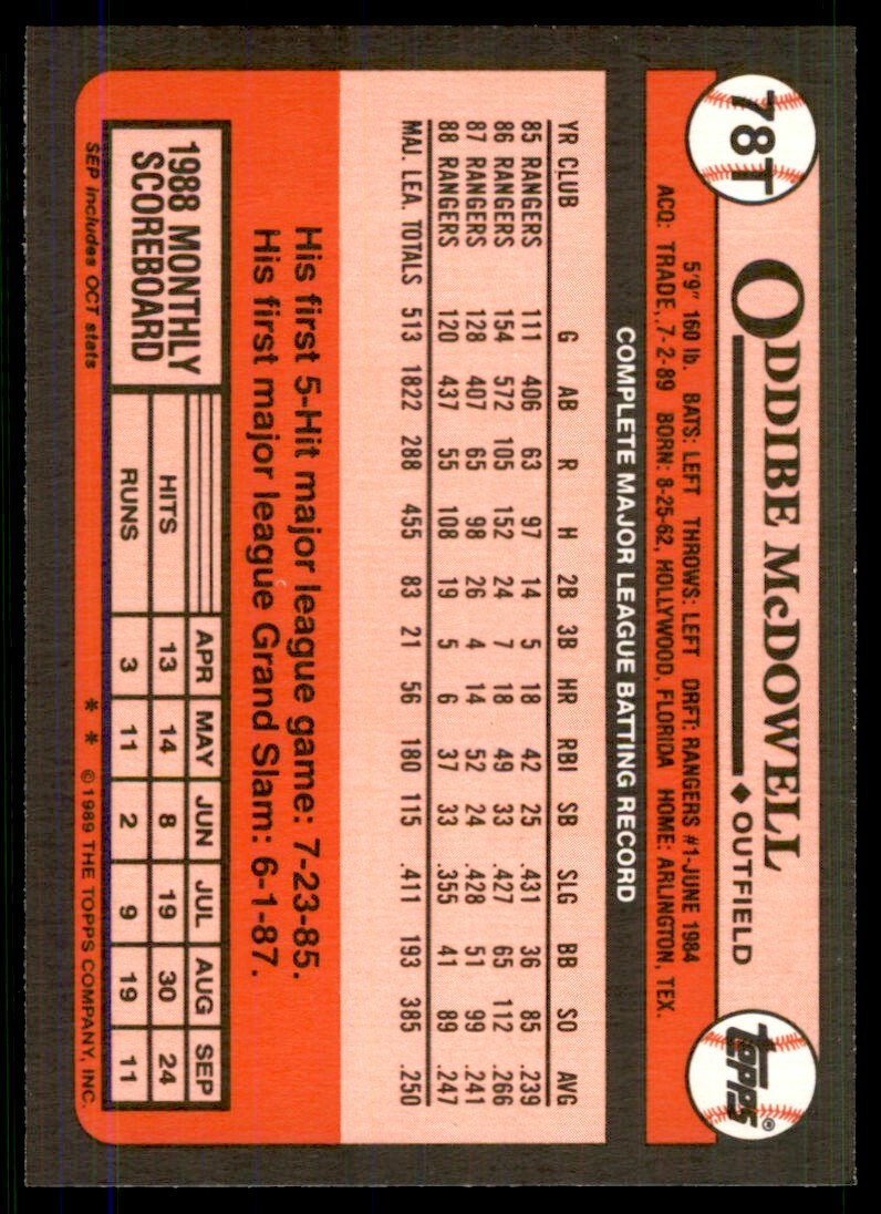 1989 Topps Traded Oddibe McDowell .  Atlanta Braves #78T