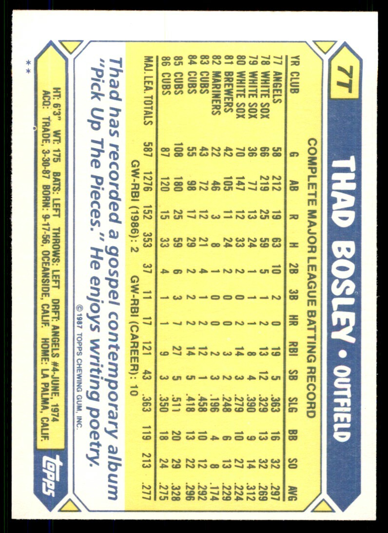 1987 Topps Traded Thad Bosley . Kansas City Royals #7T