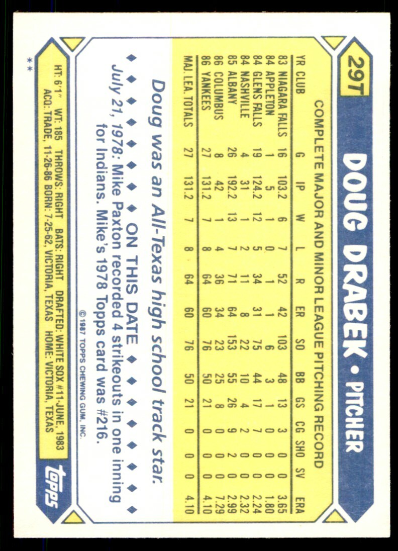 1987 Topps Traded Doug Drabek . Pittsburgh Pirates #29T