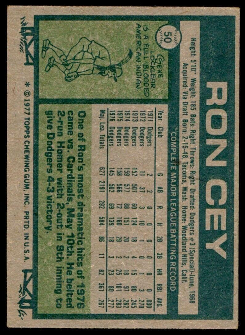 1977 Topps Ron Cey . Los Angeles Dodgers #50