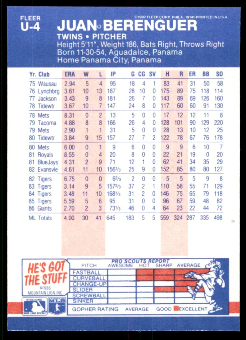 1987 Fleer Update Juan Berenguer . Minnesota Twins #U-4