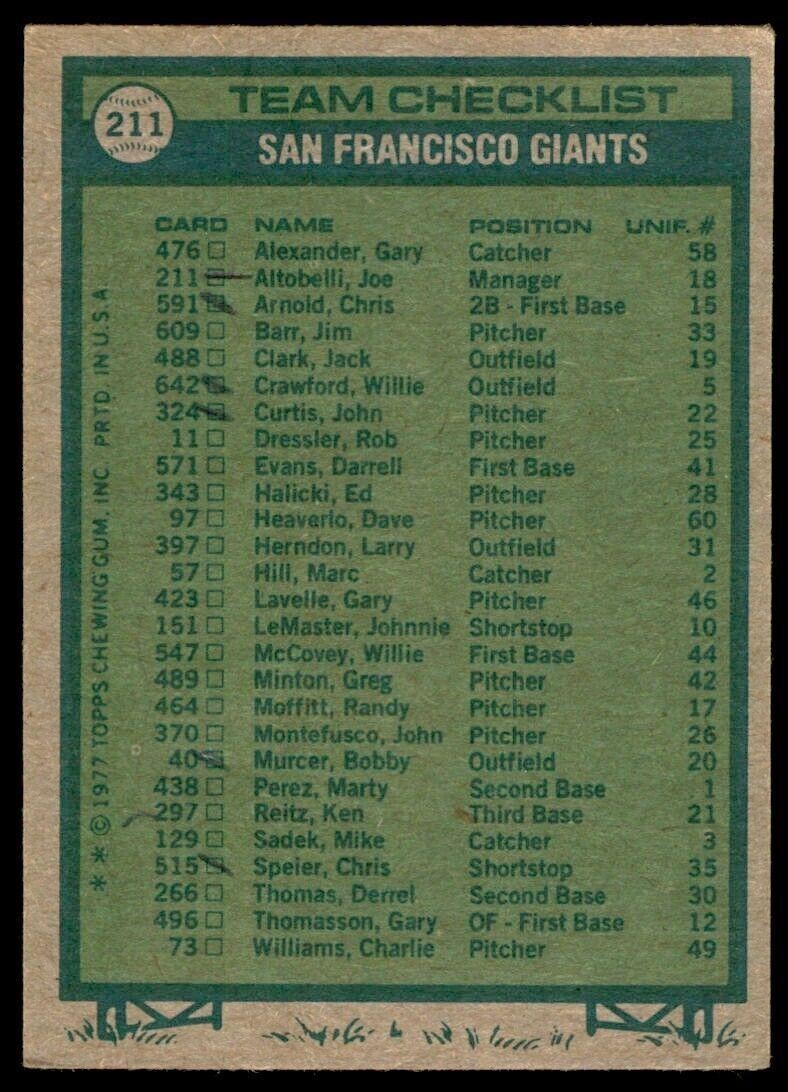 1977 Topps San Francisco Giants - Joe Altobelli Rookie . San Francisco Giants