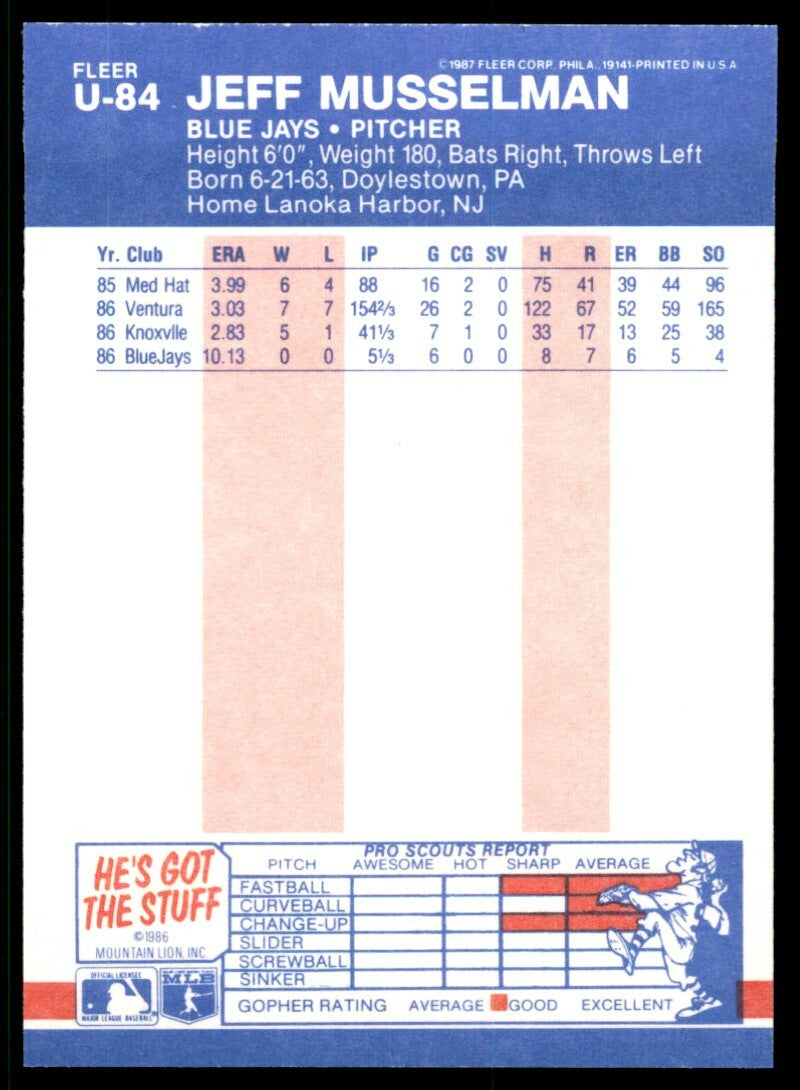 1987 Fleer Update Jeff Musselman .  Toronto Blue Jays #U-84