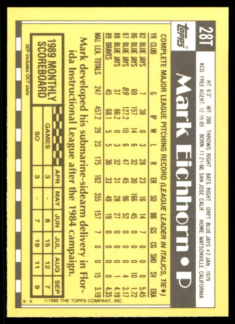 1990 Topps Traded Mark Eichhorn . California Angels #28T