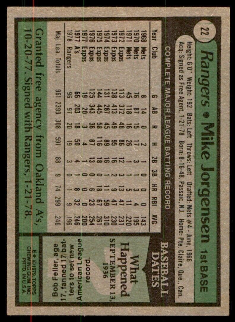 1979 Topps Mike Jorgensen . Texas Rangers #22