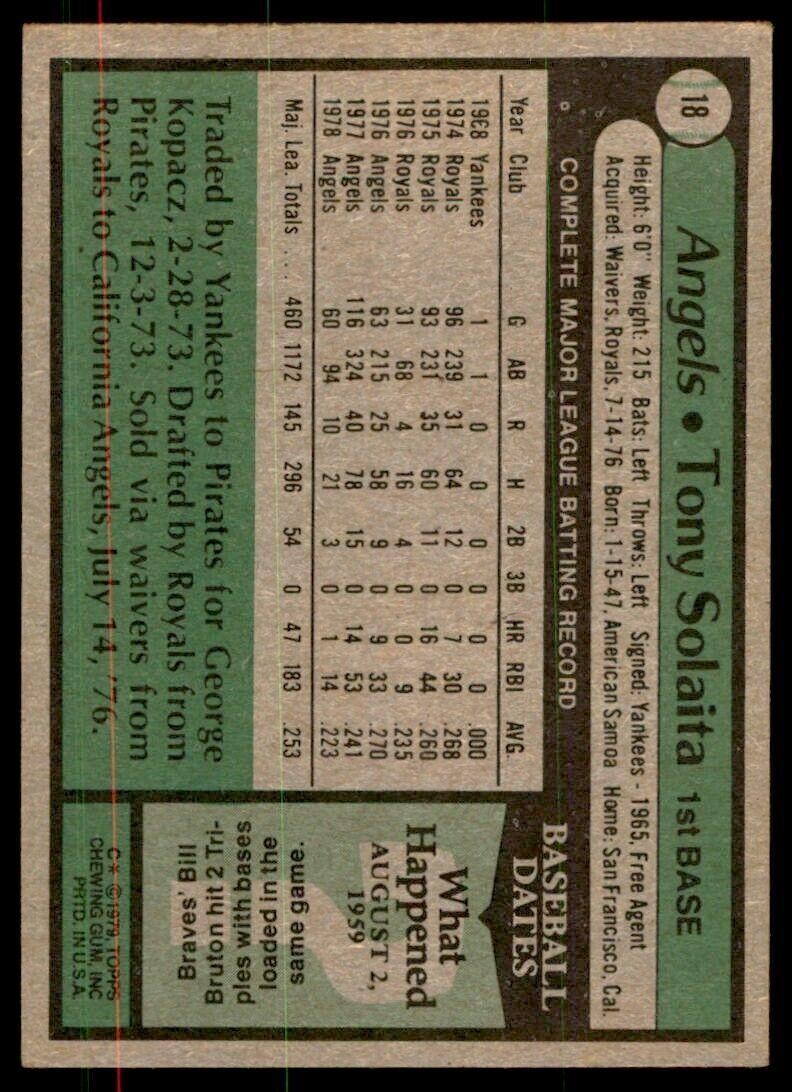 1979 Topps Tony Solaita . California Angels #18