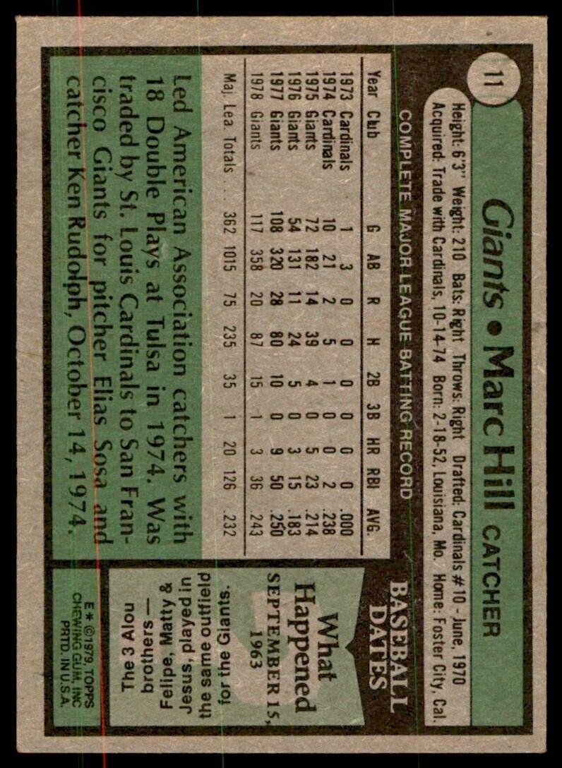 1979 Topps Marc Hill . San Francisco Giants #11