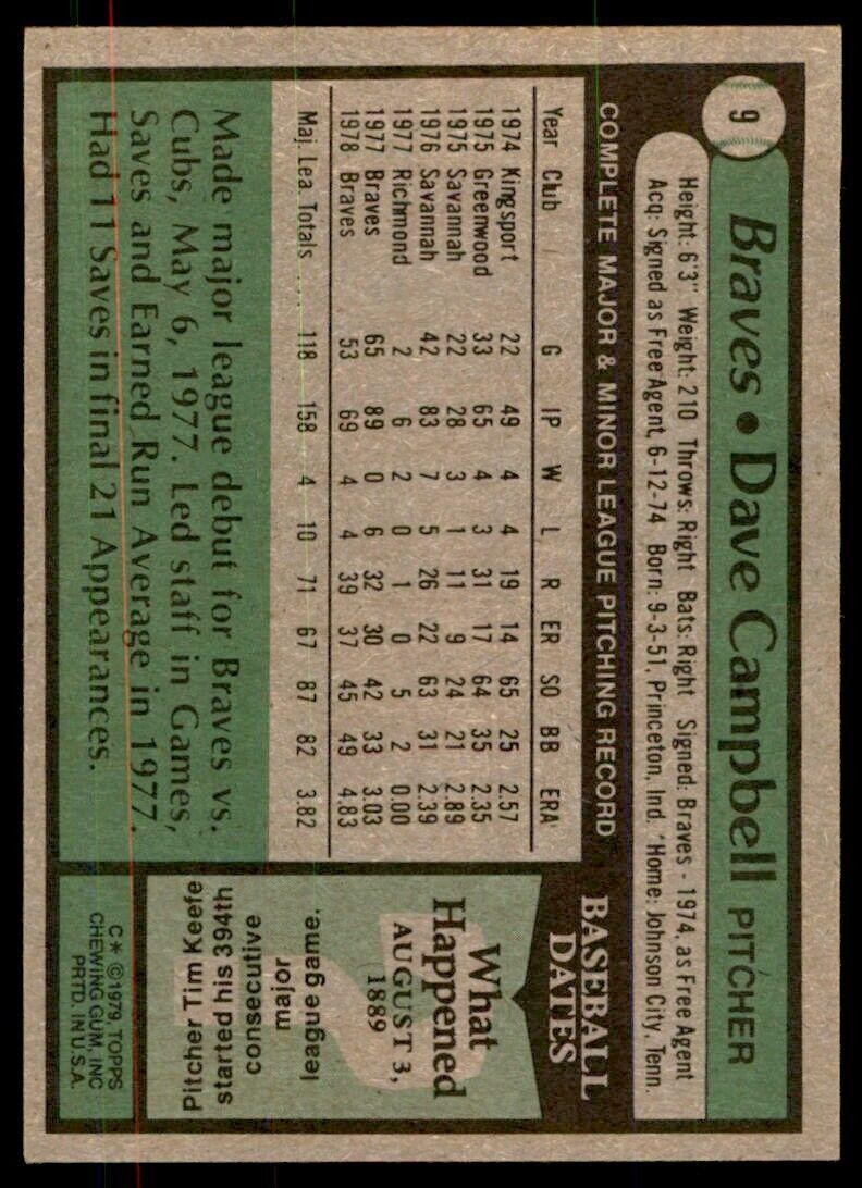 1979 Topps Dave Campbell . Atlanta Braves #9