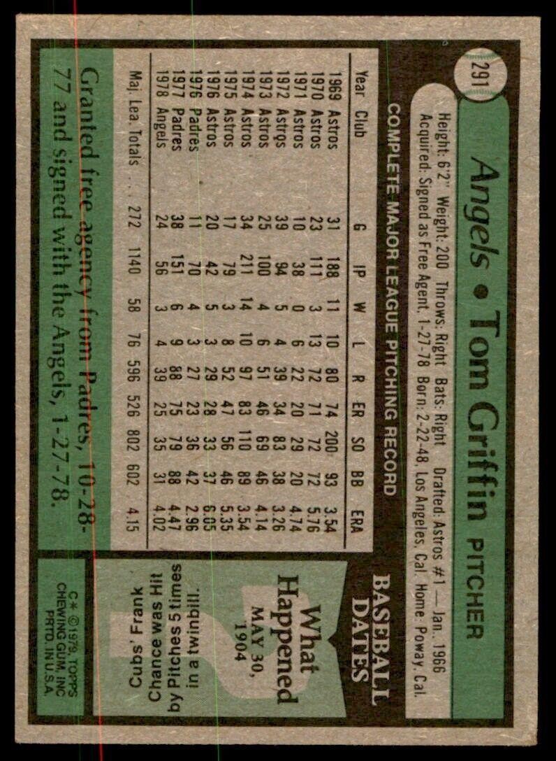 1979 Topps Tom Griffin . California Angels #291