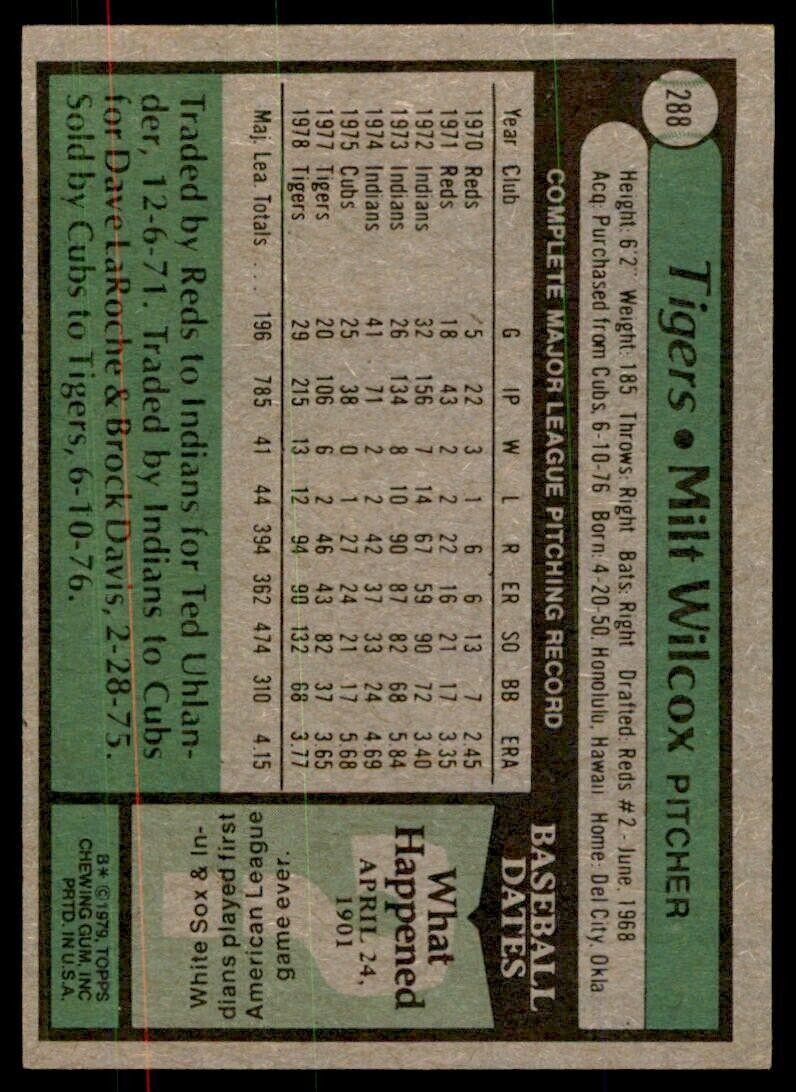 1979 Topps Milt Wilcox . Detroit Tigers #288